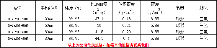 1653907480119733.png image.png